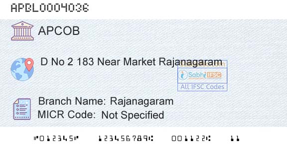 The Andhra Pradesh State Cooperative Bank Limited RajanagaramBranch 