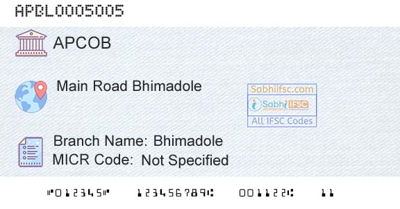 The Andhra Pradesh State Cooperative Bank Limited BhimadoleBranch 