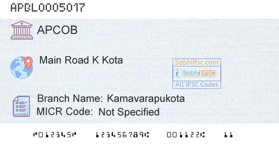 The Andhra Pradesh State Cooperative Bank Limited KamavarapukotaBranch 