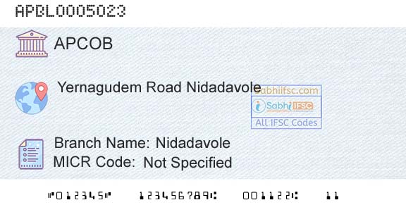 The Andhra Pradesh State Cooperative Bank Limited NidadavoleBranch 