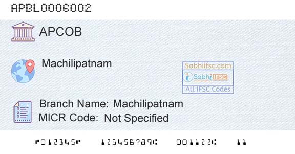 The Andhra Pradesh State Cooperative Bank Limited MachilipatnamBranch 