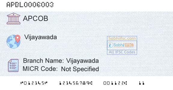 The Andhra Pradesh State Cooperative Bank Limited VijayawadaBranch 