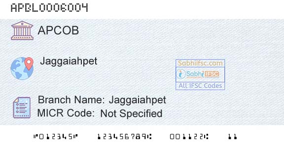 The Andhra Pradesh State Cooperative Bank Limited JaggaiahpetBranch 