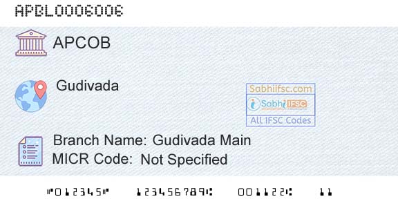 The Andhra Pradesh State Cooperative Bank Limited Gudivada MainBranch 