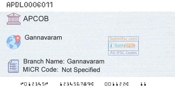 The Andhra Pradesh State Cooperative Bank Limited GannavaramBranch 