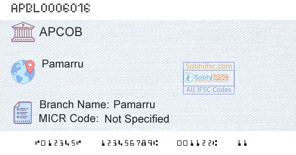 The Andhra Pradesh State Cooperative Bank Limited PamarruBranch 