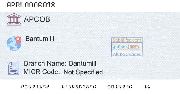 The Andhra Pradesh State Cooperative Bank Limited BantumilliBranch 