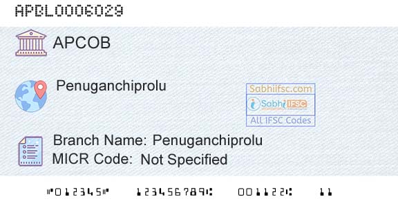 The Andhra Pradesh State Cooperative Bank Limited PenuganchiproluBranch 