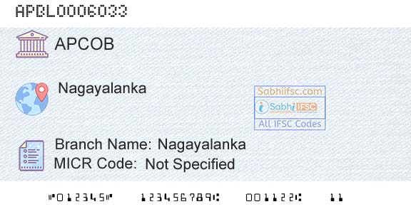 The Andhra Pradesh State Cooperative Bank Limited NagayalankaBranch 