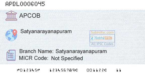 The Andhra Pradesh State Cooperative Bank Limited SatyanarayanapuramBranch 