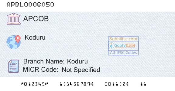 The Andhra Pradesh State Cooperative Bank Limited KoduruBranch 