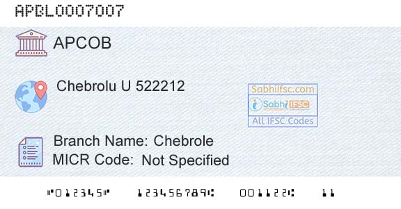 The Andhra Pradesh State Cooperative Bank Limited ChebroleBranch 