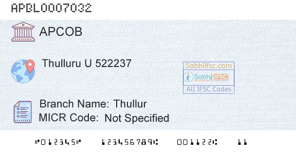 The Andhra Pradesh State Cooperative Bank Limited ThullurBranch 