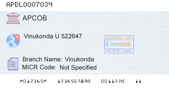 The Andhra Pradesh State Cooperative Bank Limited VinukondaBranch 
