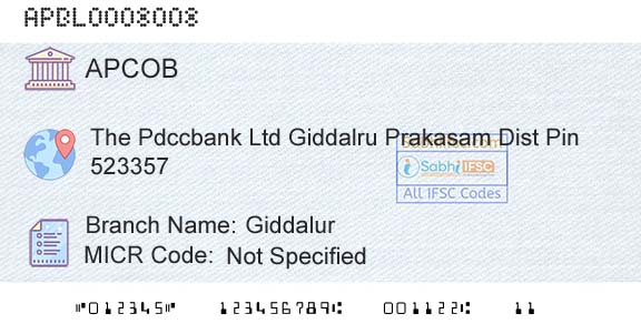 The Andhra Pradesh State Cooperative Bank Limited GiddalurBranch 