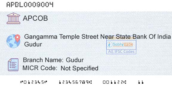 The Andhra Pradesh State Cooperative Bank Limited GudurBranch 