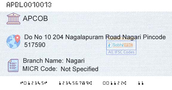 The Andhra Pradesh State Cooperative Bank Limited NagariBranch 