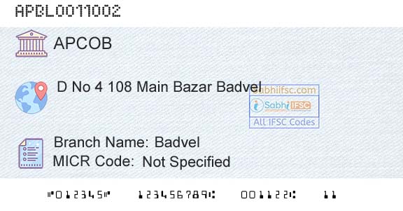 The Andhra Pradesh State Cooperative Bank Limited BadvelBranch 