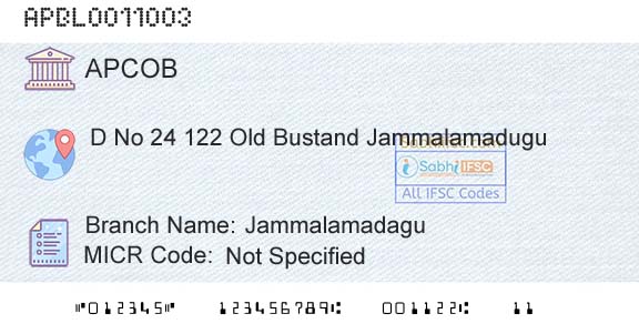 The Andhra Pradesh State Cooperative Bank Limited JammalamadaguBranch 
