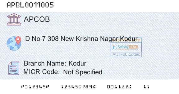 The Andhra Pradesh State Cooperative Bank Limited KodurBranch 