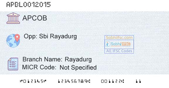 The Andhra Pradesh State Cooperative Bank Limited RayadurgBranch 