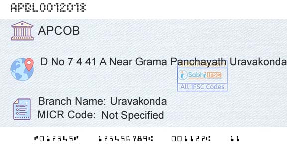 The Andhra Pradesh State Cooperative Bank Limited UravakondaBranch 
