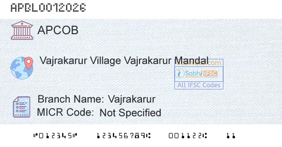 The Andhra Pradesh State Cooperative Bank Limited VajrakarurBranch 