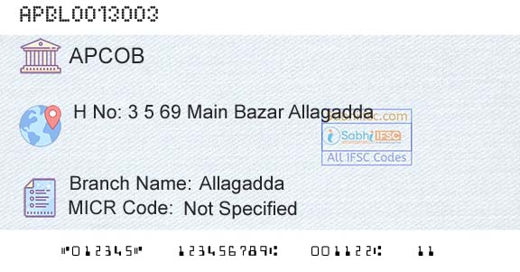 The Andhra Pradesh State Cooperative Bank Limited AllagaddaBranch 