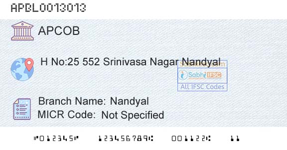 The Andhra Pradesh State Cooperative Bank Limited NandyalBranch 