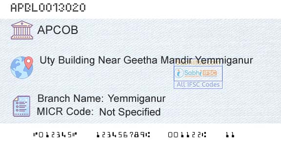 The Andhra Pradesh State Cooperative Bank Limited YemmiganurBranch 