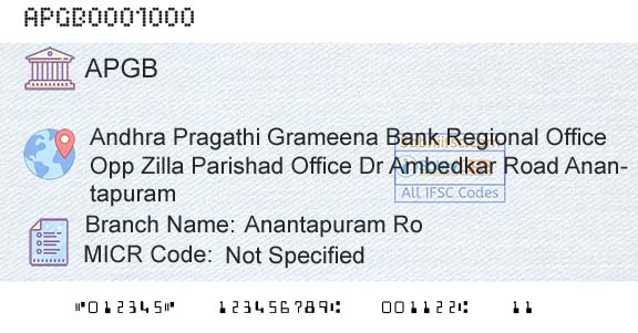 Andhra Pragathi Grameena Bank Anantapuram RoBranch 