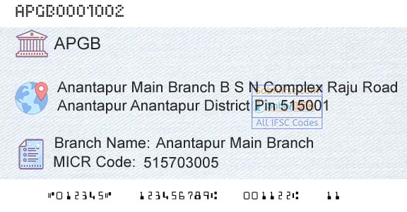Andhra Pragathi Grameena Bank Anantapur Main BranchBranch 