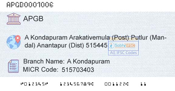 Andhra Pragathi Grameena Bank A KondapuramBranch 