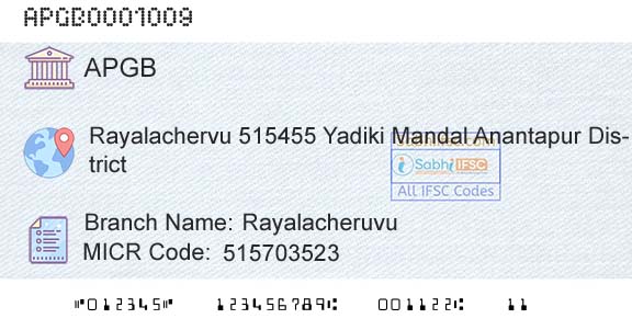 Andhra Pragathi Grameena Bank RayalacheruvuBranch 