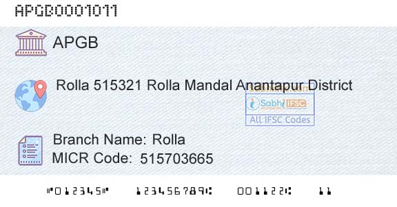 Andhra Pragathi Grameena Bank RollaBranch 