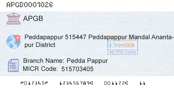 Andhra Pragathi Grameena Bank Pedda PappurBranch 