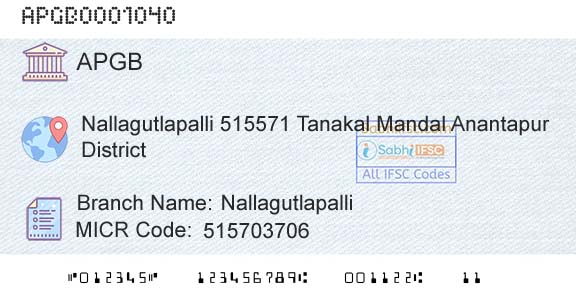 Andhra Pragathi Grameena Bank NallagutlapalliBranch 