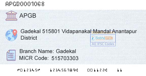 Andhra Pragathi Grameena Bank GadekalBranch 