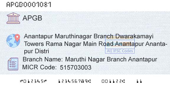 Andhra Pragathi Grameena Bank Maruthi Nagar Branch AnantapurBranch 