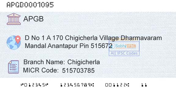 Andhra Pragathi Grameena Bank ChigicherlaBranch 
