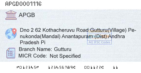 Andhra Pragathi Grameena Bank GutturuBranch 