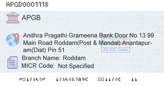 Andhra Pragathi Grameena Bank RoddamBranch 