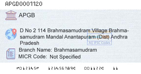 Andhra Pragathi Grameena Bank BrahmasamudramBranch 