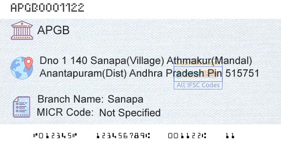 Andhra Pragathi Grameena Bank SanapaBranch 