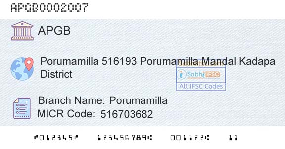 Andhra Pragathi Grameena Bank PorumamillaBranch 