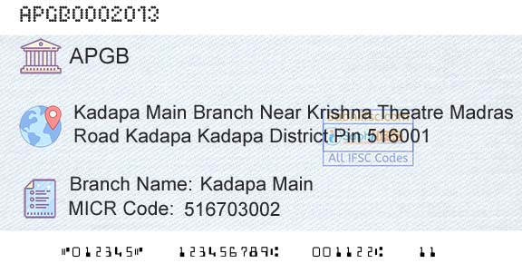 Andhra Pragathi Grameena Bank Kadapa MainBranch 