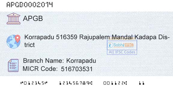 Andhra Pragathi Grameena Bank KorrapaduBranch 