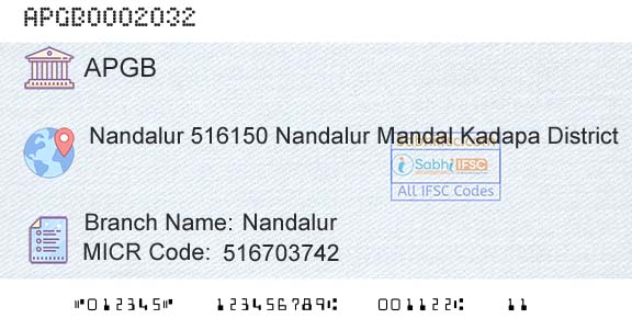 Andhra Pragathi Grameena Bank NandalurBranch 