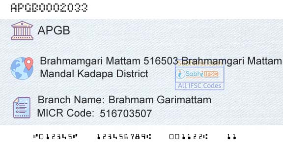Andhra Pragathi Grameena Bank Brahmam GarimattamBranch 