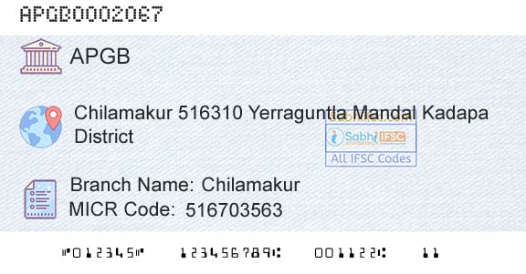 Andhra Pragathi Grameena Bank ChilamakurBranch 
